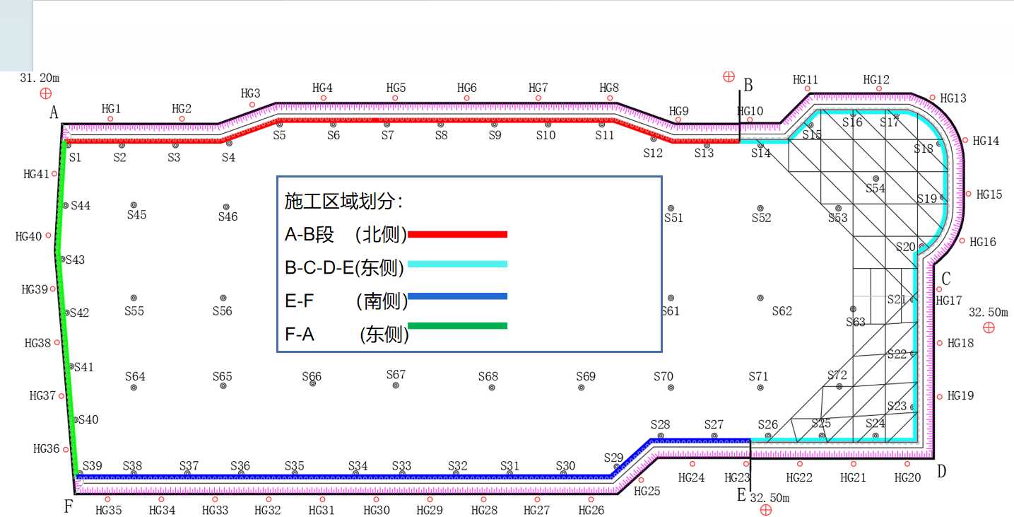 临沂沂南县基坑支护设计